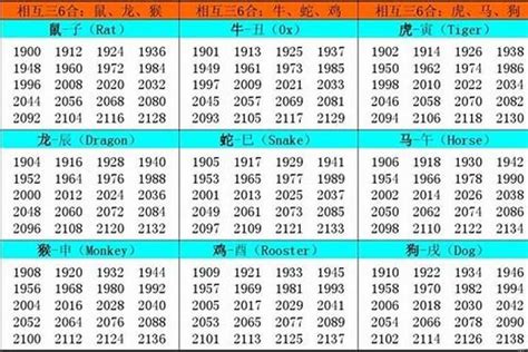 2023年五行|2023年五行属什么